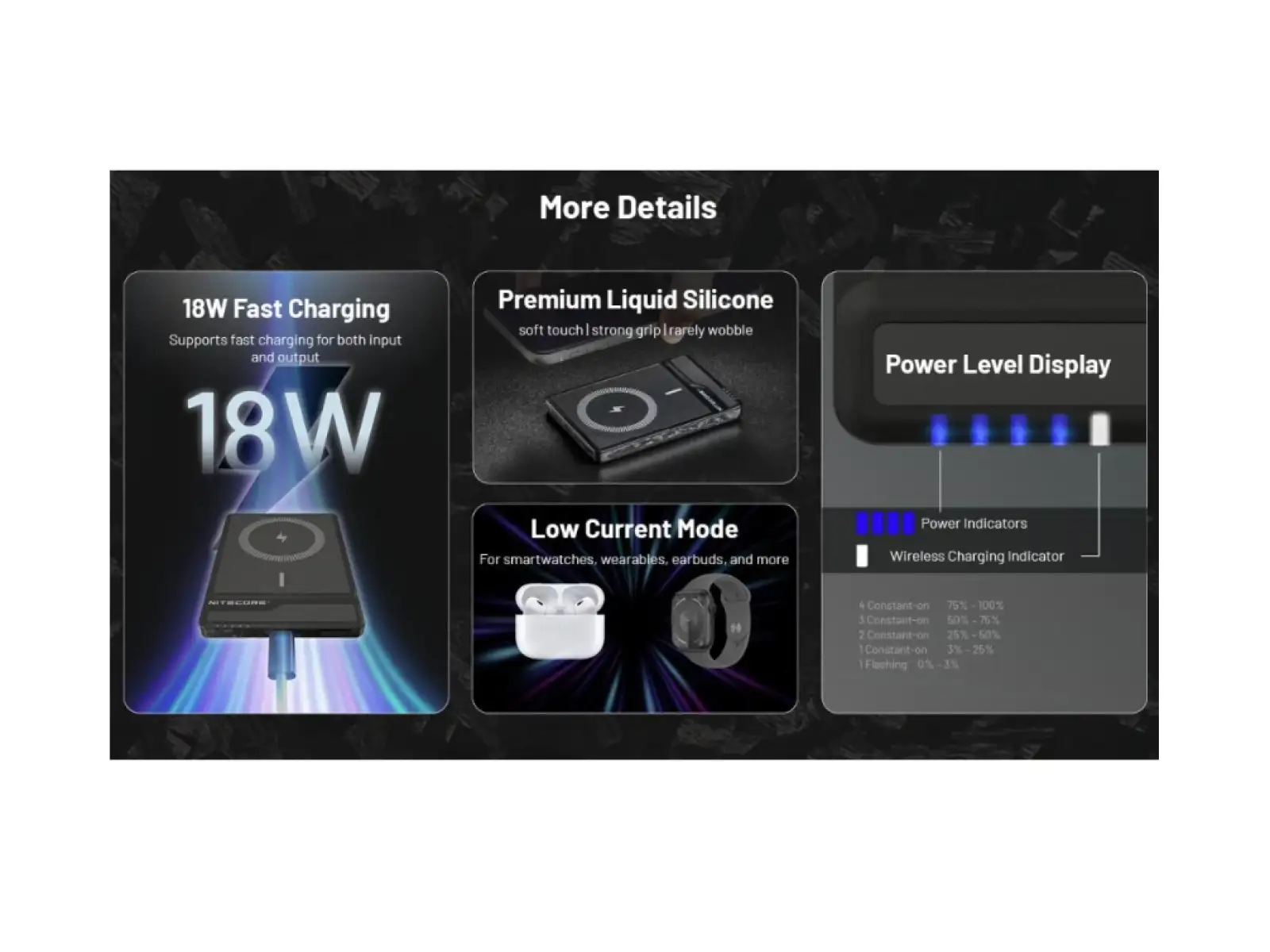 Nitecore NW5000 powerbanka z bezprzewodowym ładowaniem