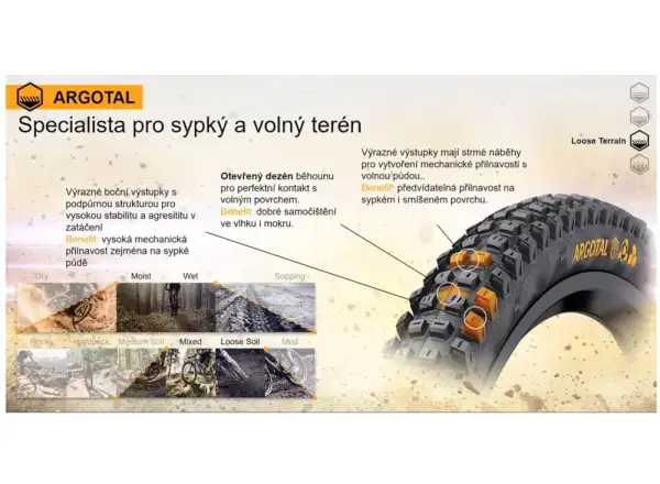 Continental Argotal Trail Endurance 27,5x2,60" TLR E-25 MTB opona kevlar czarna