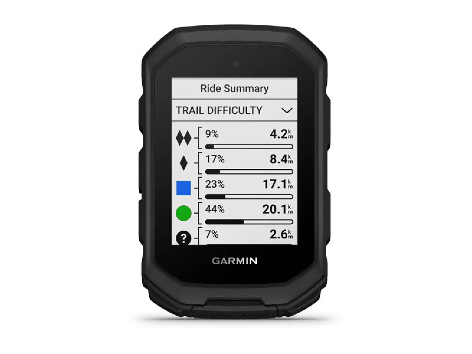 Garmin Edge MTB nawigacja GPS