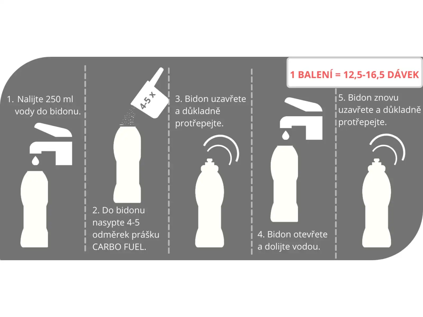 Sponser Carbo Fuel napój węglowodanowy z polifenolami 1000 g