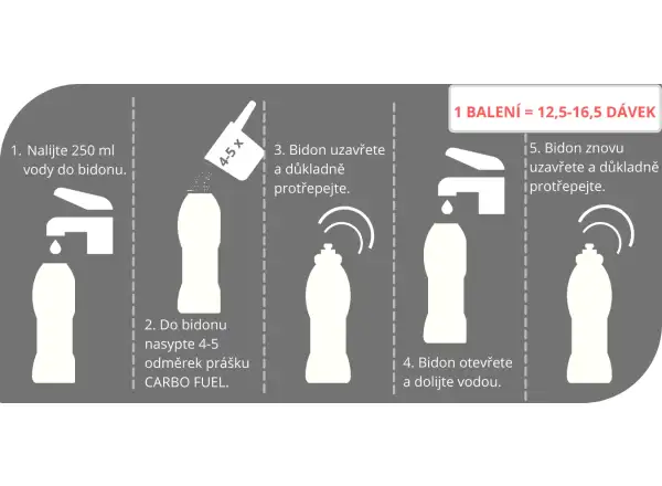 Sponser Carbo Fuel napój węglowodanowy z polifenolami 1000 g