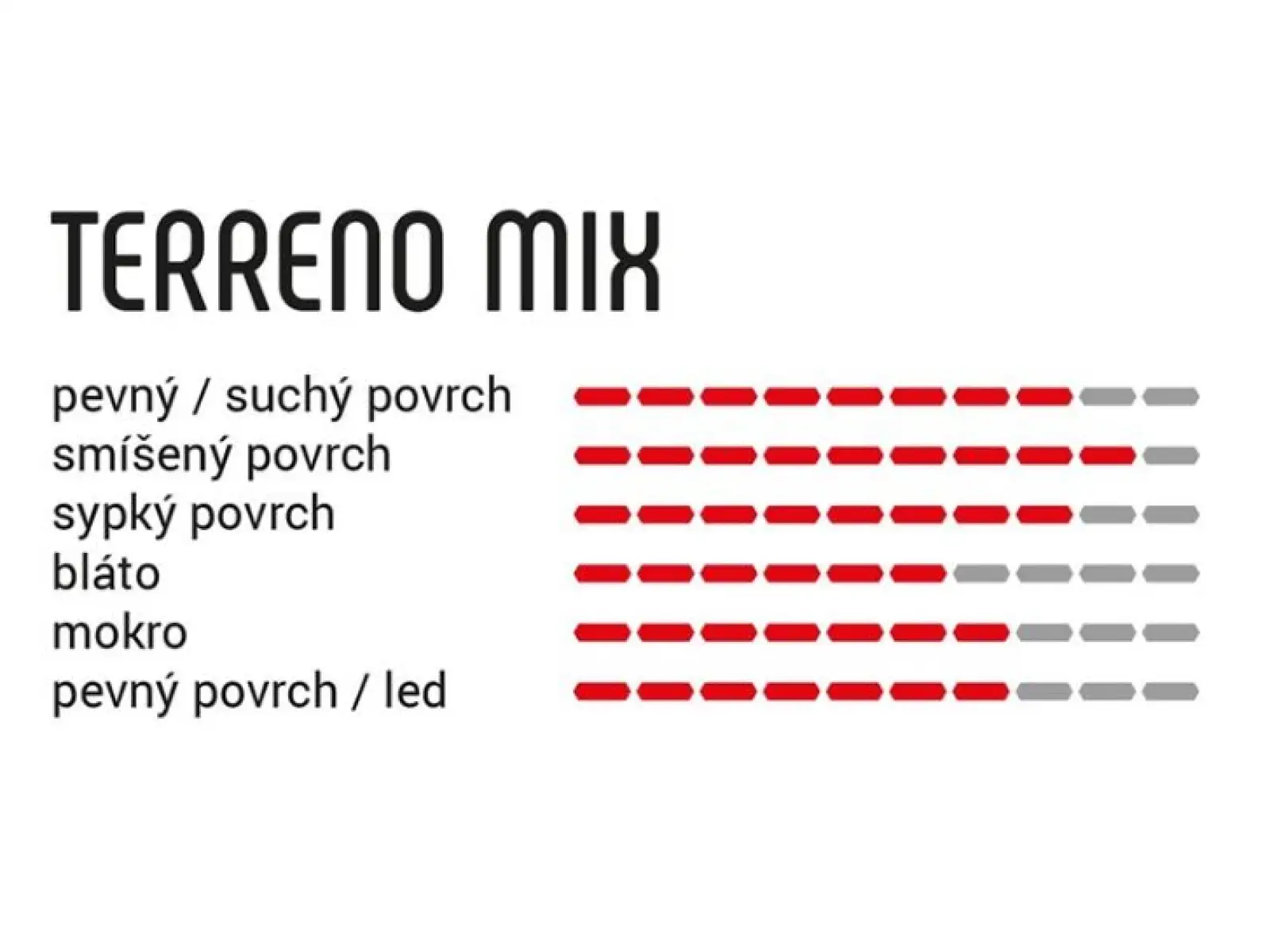 Vittoria Terreno Mix TNT G2.0 40-622 opona szutrowa kevlar