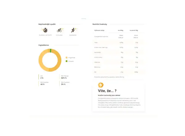 Chimpanzee żel energetyczny Mango 35 g
