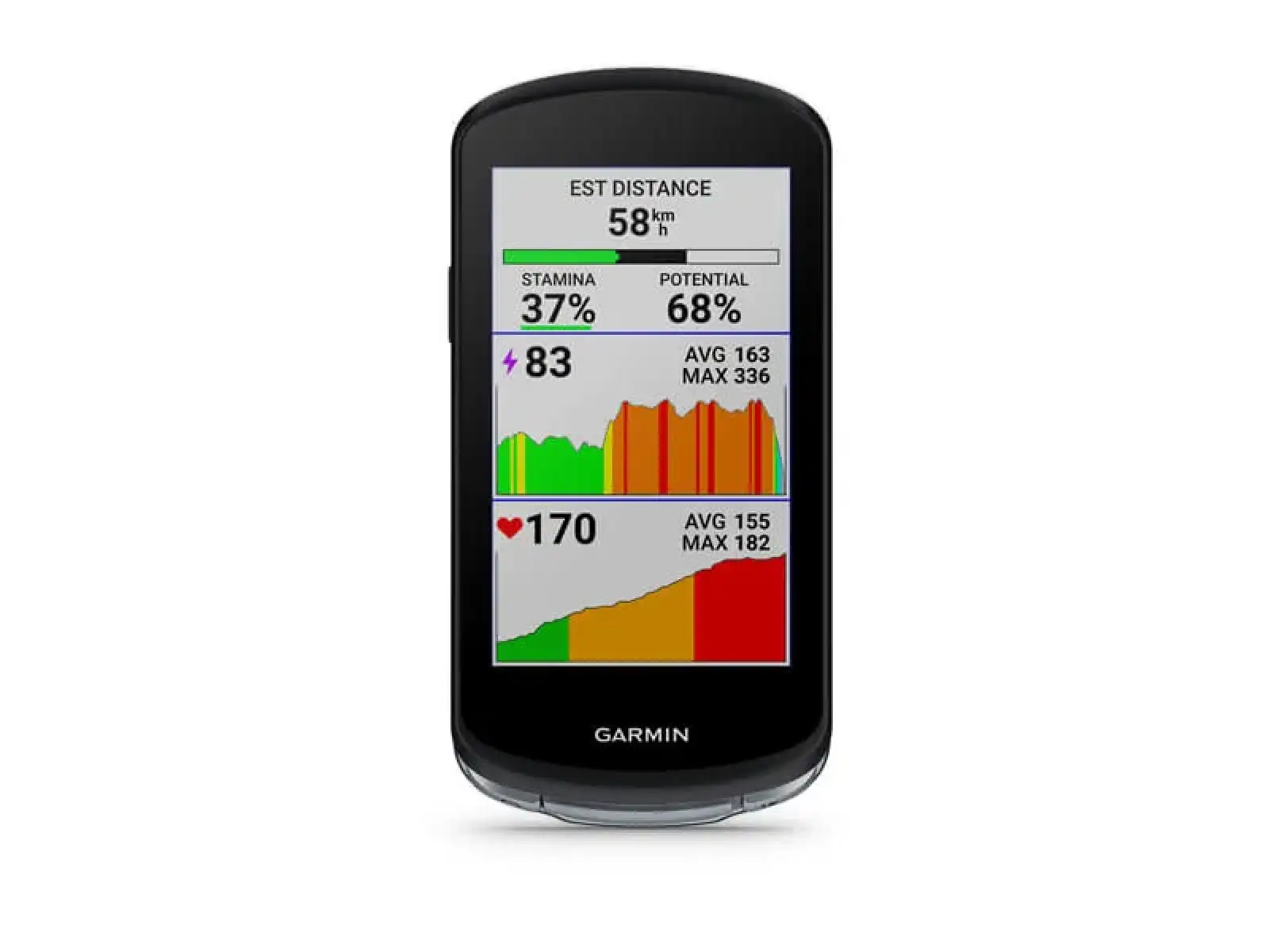 Garmin Edge 1040 Pro Sensor bundle nawigacja GPS