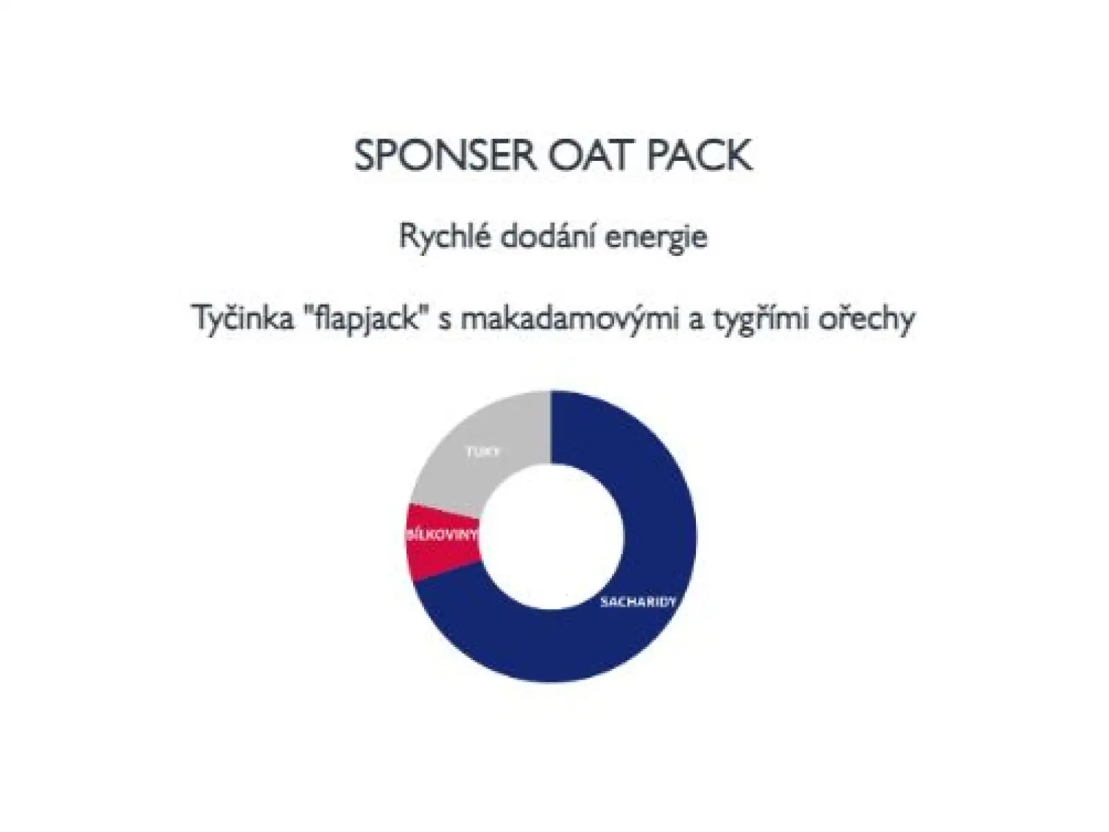 Sponser Oat Pack Bar flapjack orzech makadamia