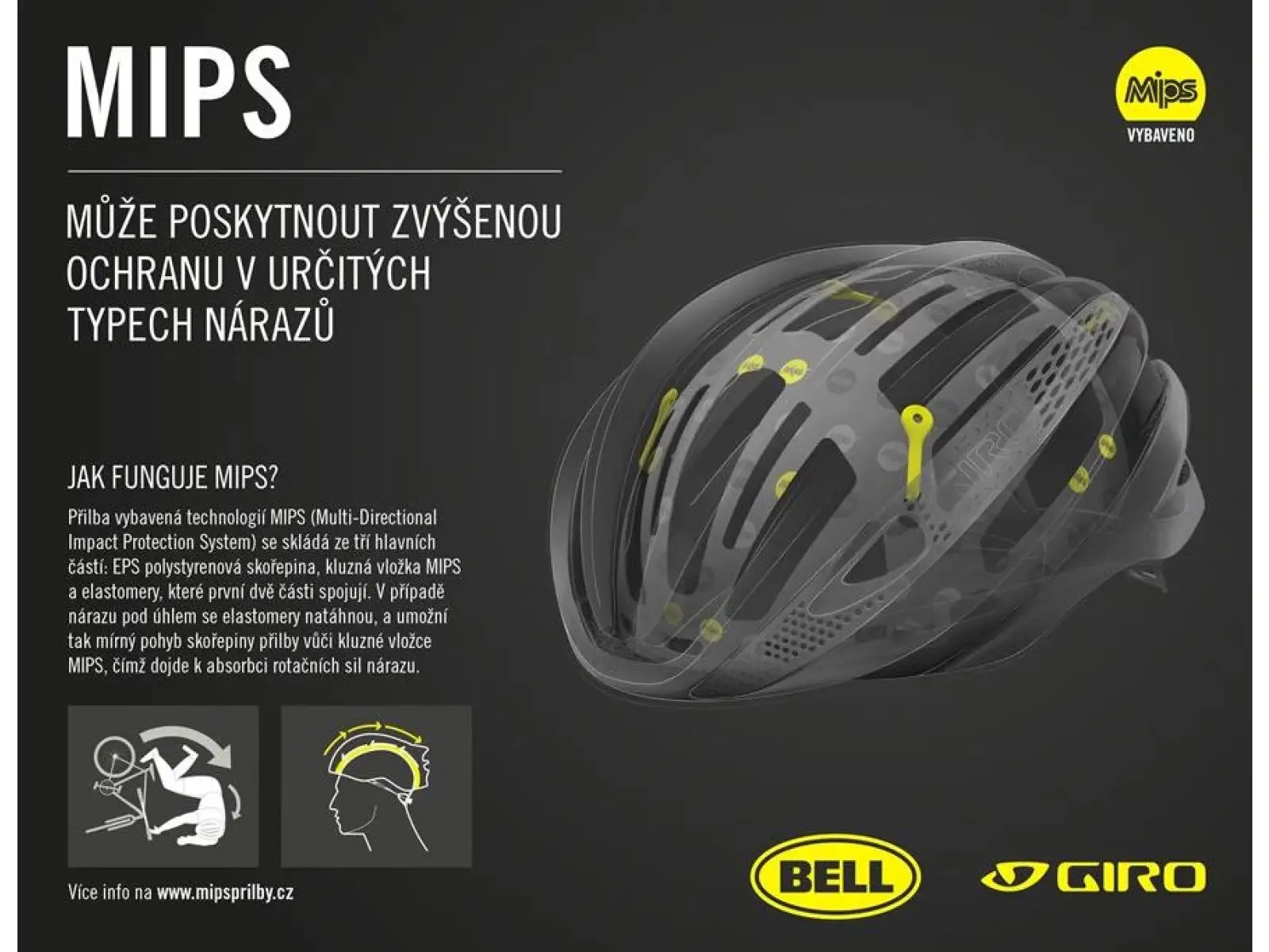 Giro Syntax MIPS kask Mat Black